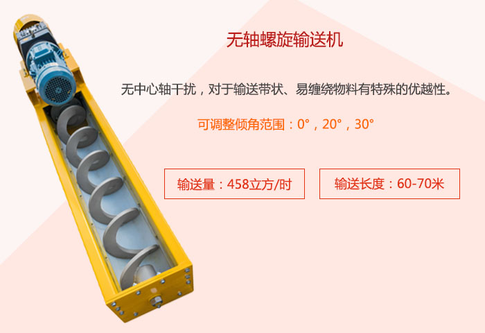 采用無軸設計，适合輸送粘性強、易堵塞的物料