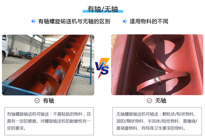 有軸和無軸螺旋輸送機的區别